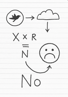 Clapper's Survival Calculation for Rex